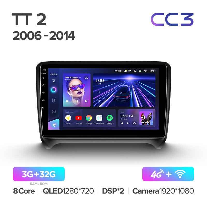 Audi TT (2006-2014) - Image 4